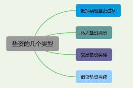 新化工资清欠服务